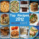 Top Recipes 2012