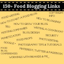 Food Blogging Links