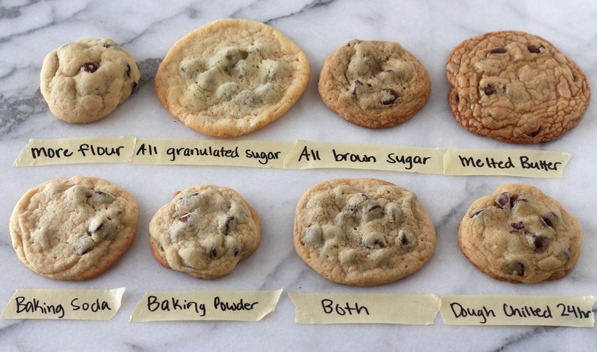 Chocolate Chip Recipes