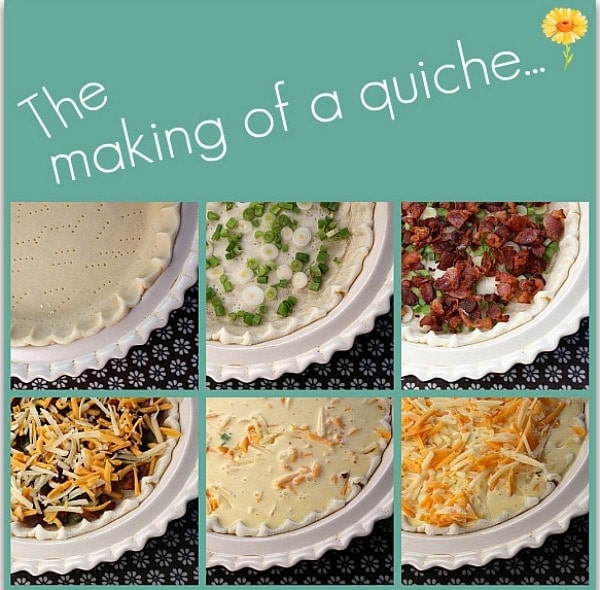 six photos showing the making of a quiche