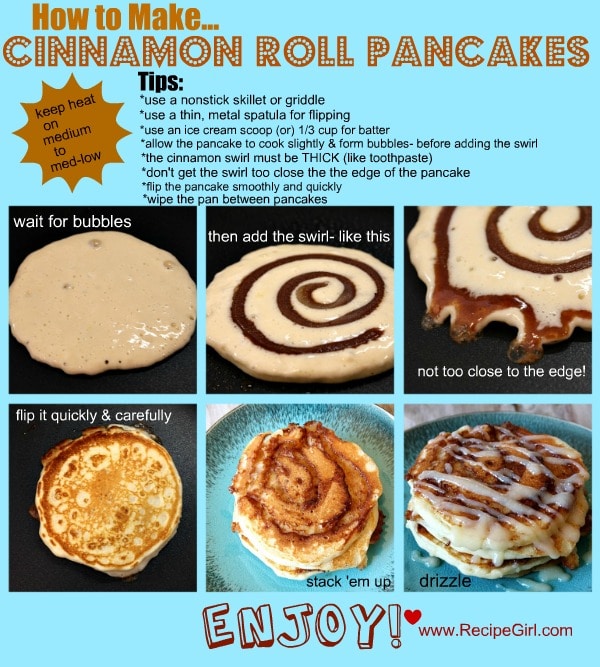 graphic showing photos of the step by step process of making cinnamon roll pancakes