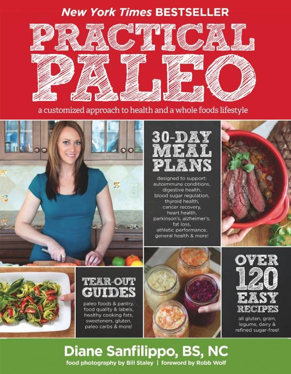 Practical Paleo Cookbook